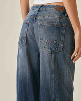 Womens Jeans Special Fit Wide Leg Relaxed Super High Rise Cotton Non-Stretch Dark Wash Subtle Effects - Blue 63_431H030_AZU194052_7