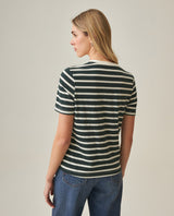 Women´s Straight Fit T-Shirt - Green 63_702H006_VER195350_6