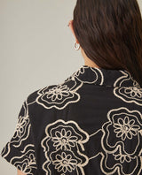 Women´s Resort Shirt - Black 63_712H014_NEG194003_7